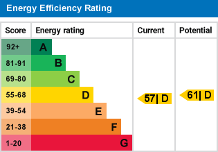 EPC Graph